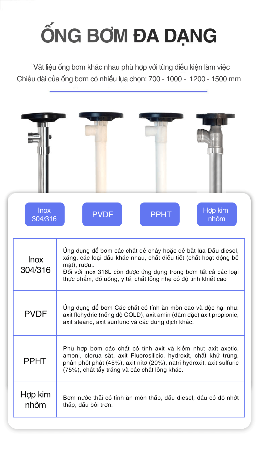 HD-A1 Máy Bơm Thùng Phuy Khí Nén 6 Ong bom cua bom thung phuy dien GODO HD A1 4